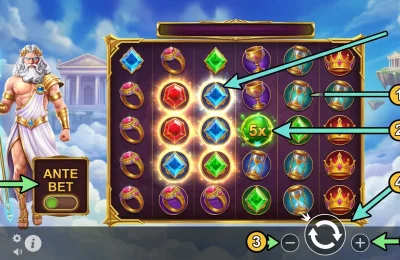 Cómo Jugar y Ganar en Gates of Olympus 1000